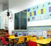 Young Minds Childcare Centre